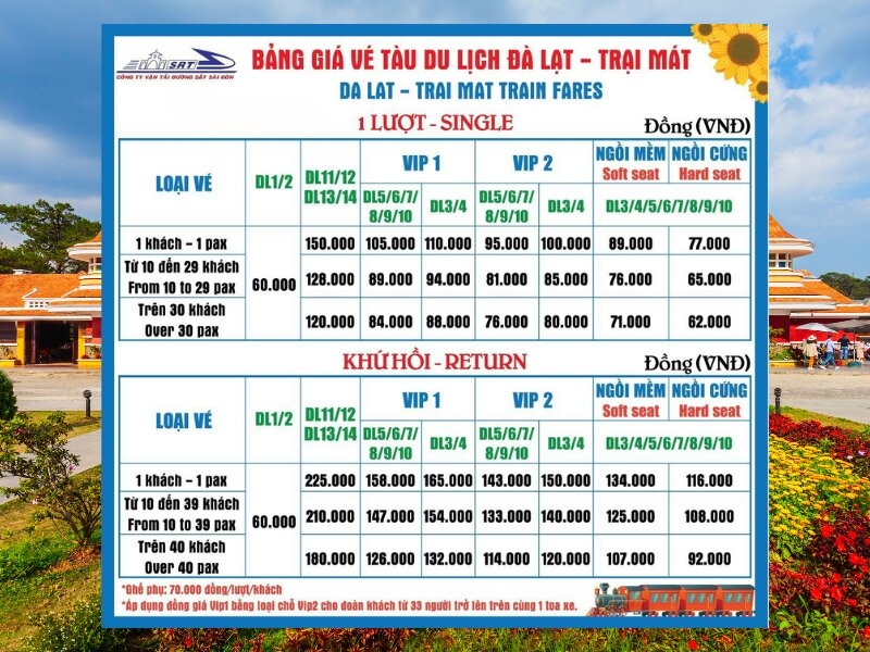 Bảng giá vé tàu du lịch ga Đà Lạt - Trại Mát