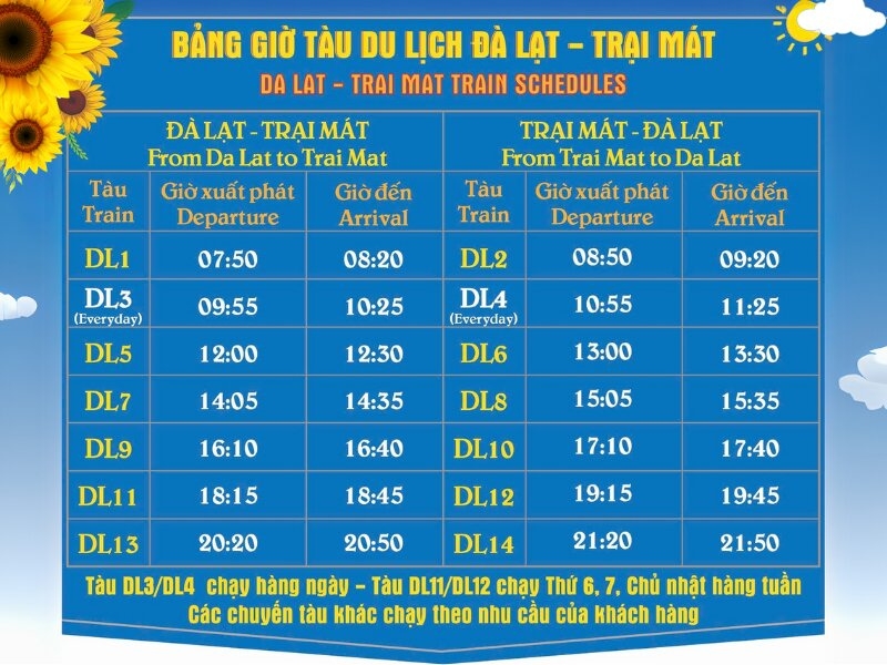 Bảng giá vé tàu du lịch ga Đà Lạt - Trại Mát